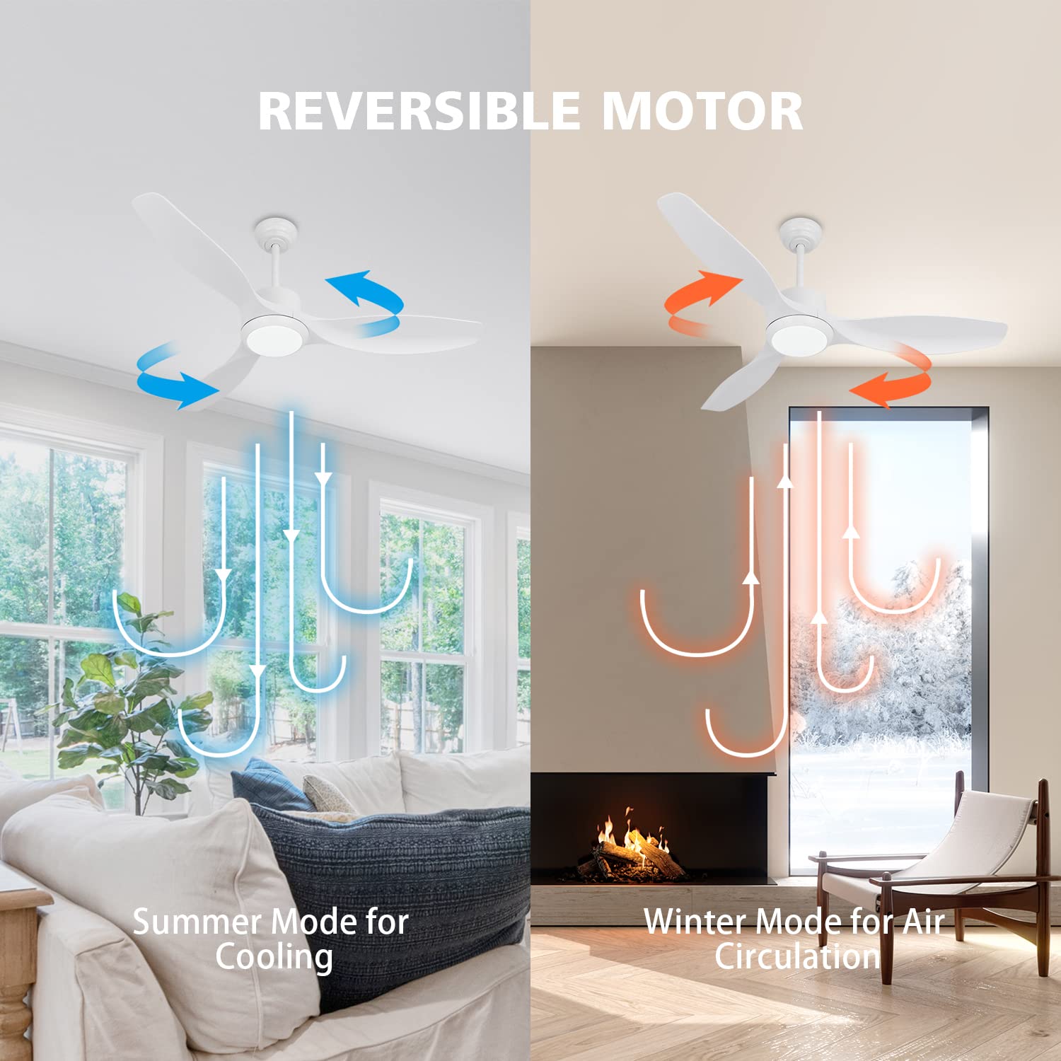 Ventilateur de plafond blanc 52'Ventilateurs de plafond avec lumières et télécommande