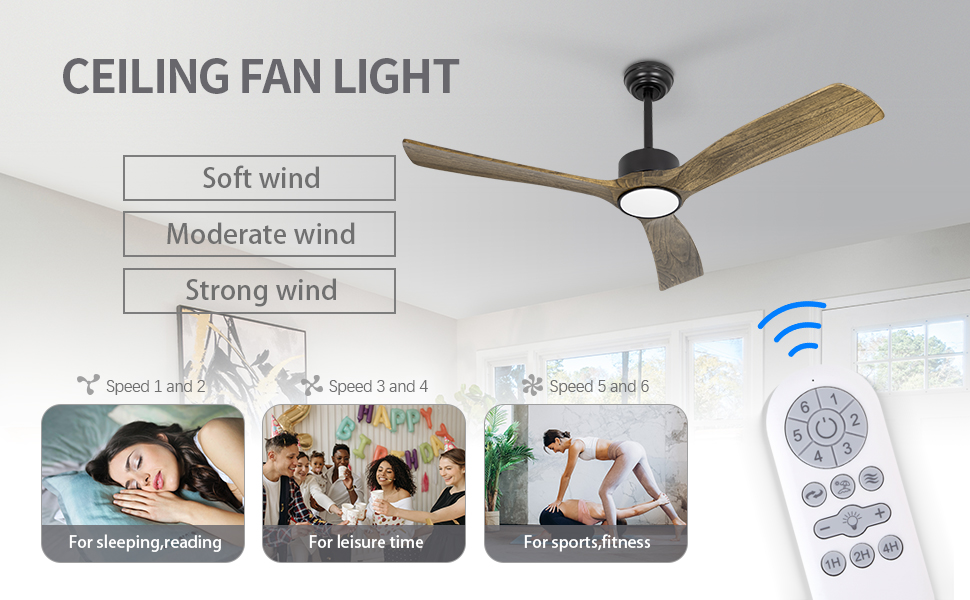 Luminaire de ventilateur de plafond avec télécommande