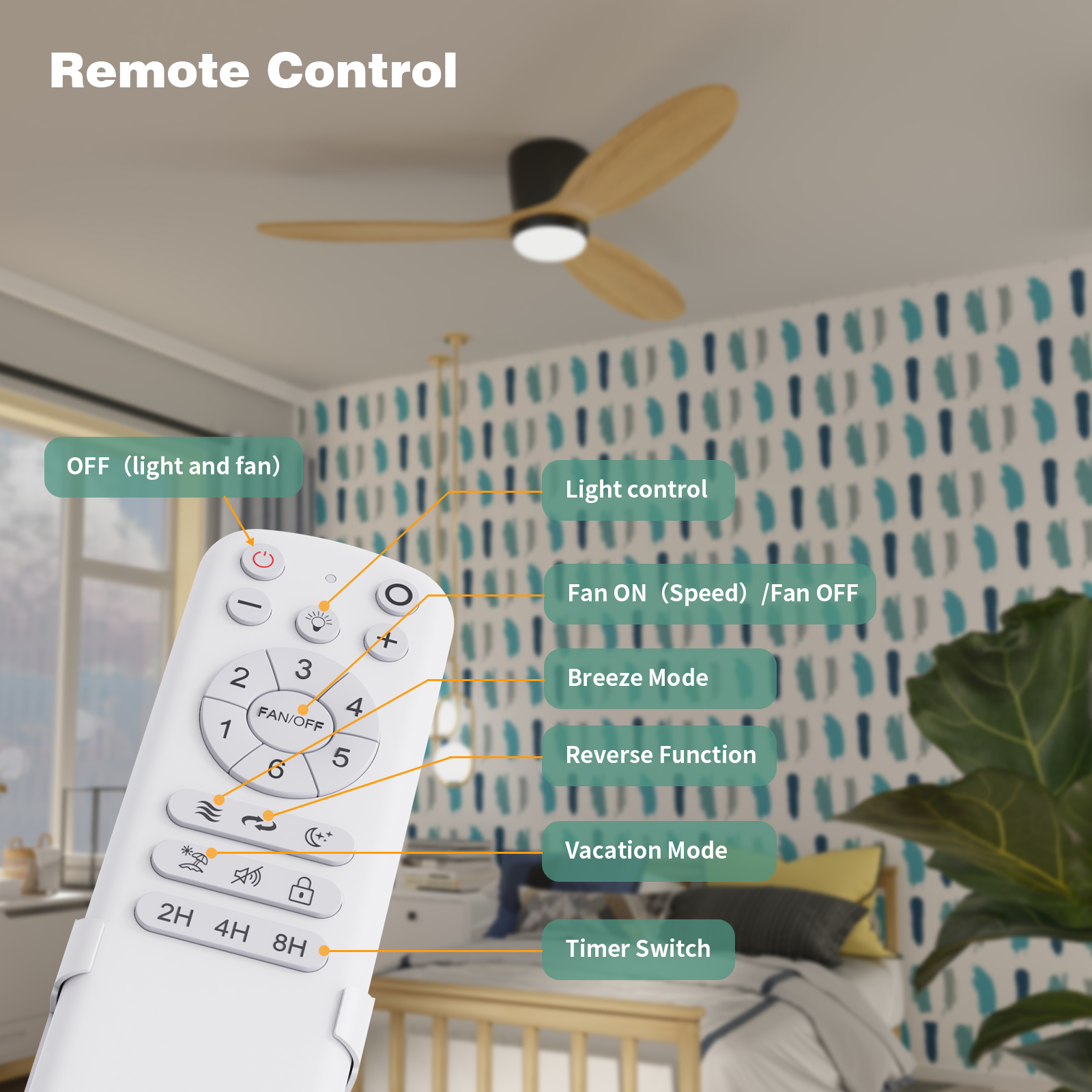 Ventilateur de plafond encastré à profil bas de 52 pouces avec lumière