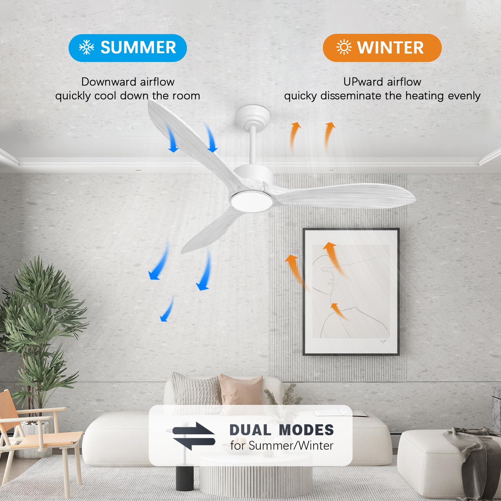 Ventilateurs de plafond en bois classiques de 52 pouces avec lumières et télécommande