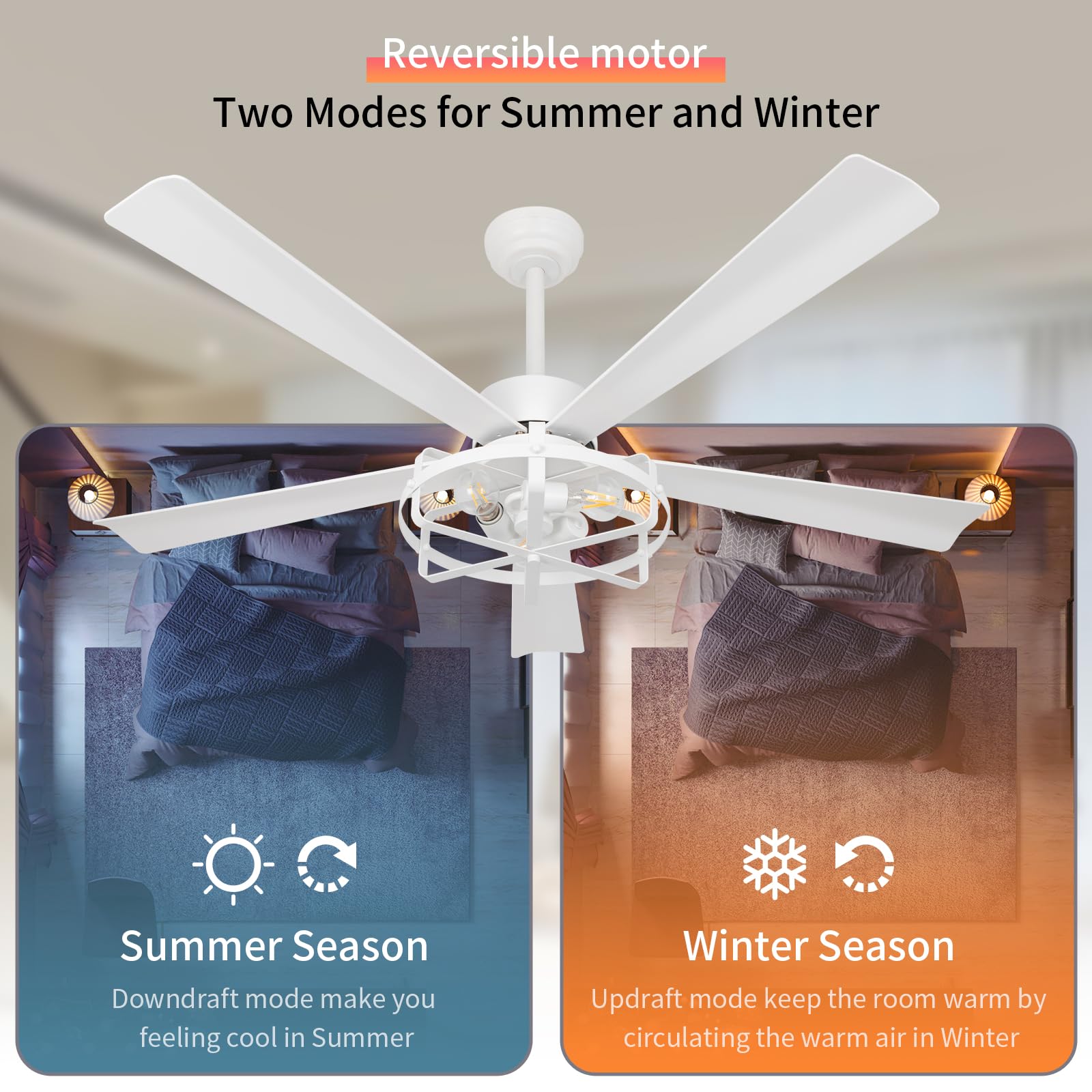 Ventilateur de plafond en plastique blanc avec télécommande