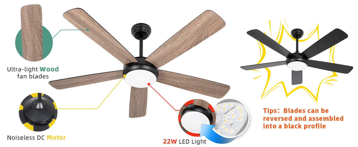 Détail du ventilateur de plafond en bois