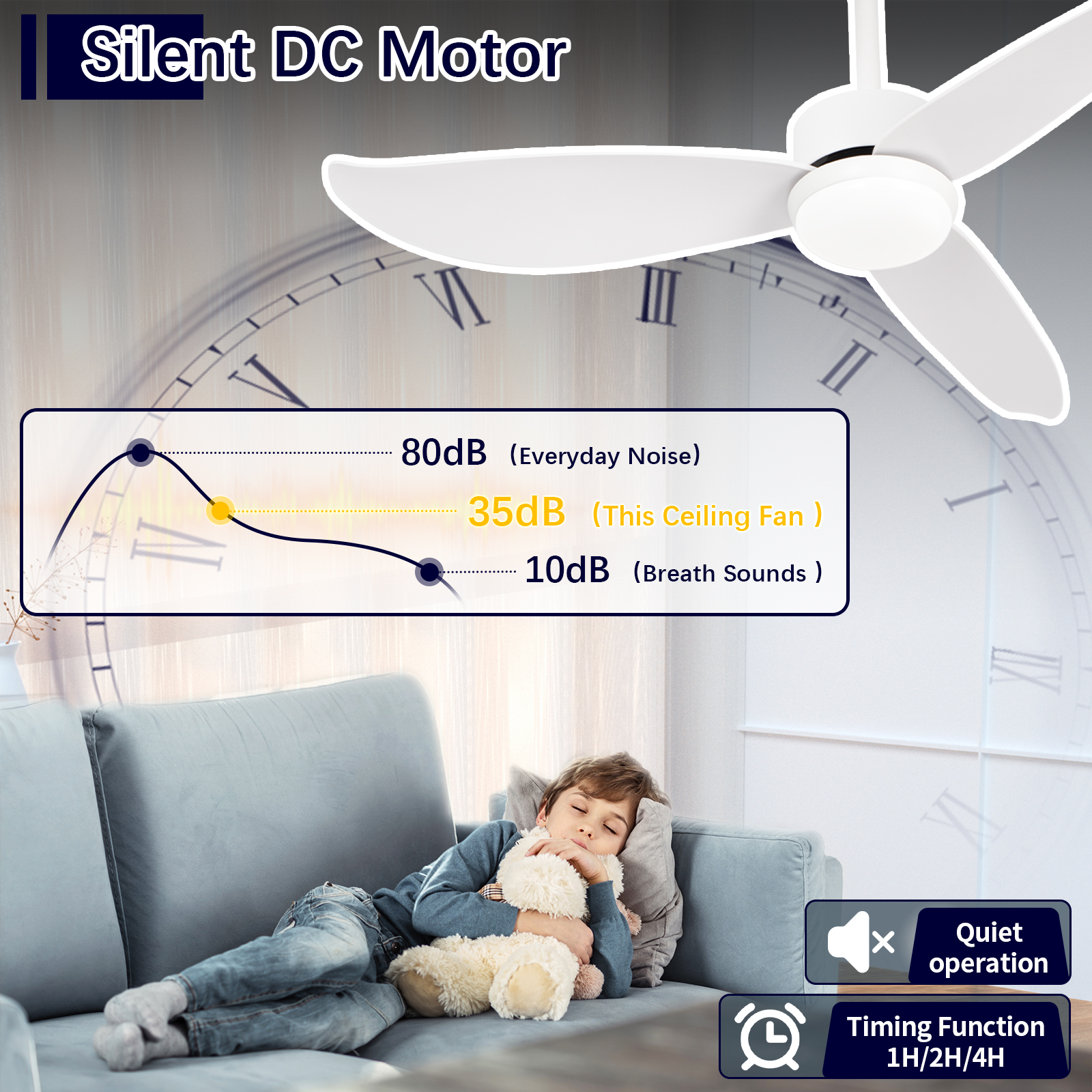 Ventilateur de plafond télécommandé moderne à intensité variable de 52 pouces avec lumières LED