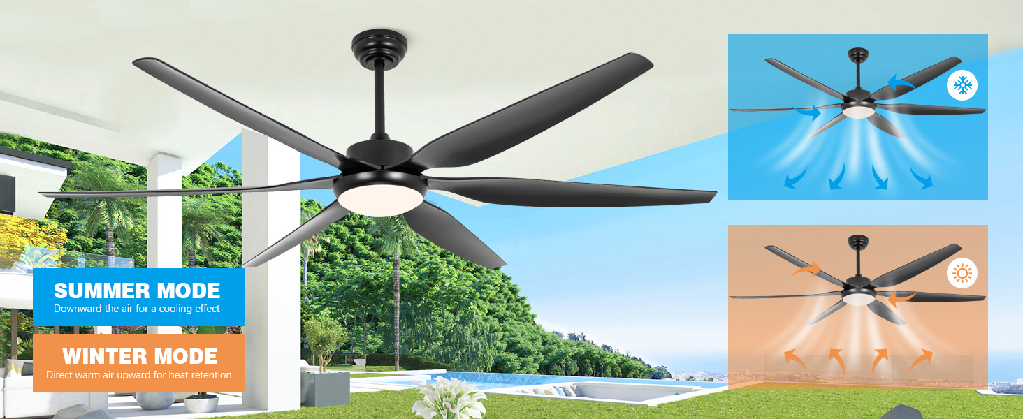 Grand ventilateur de plafond noir avec fonction de circulation d'air