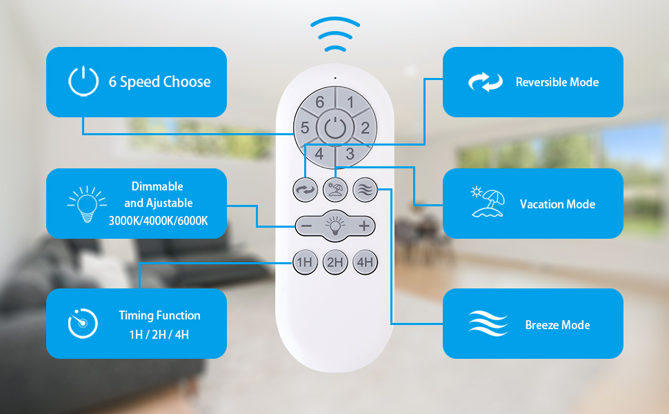 Télécommande pour ventilateur de plafond