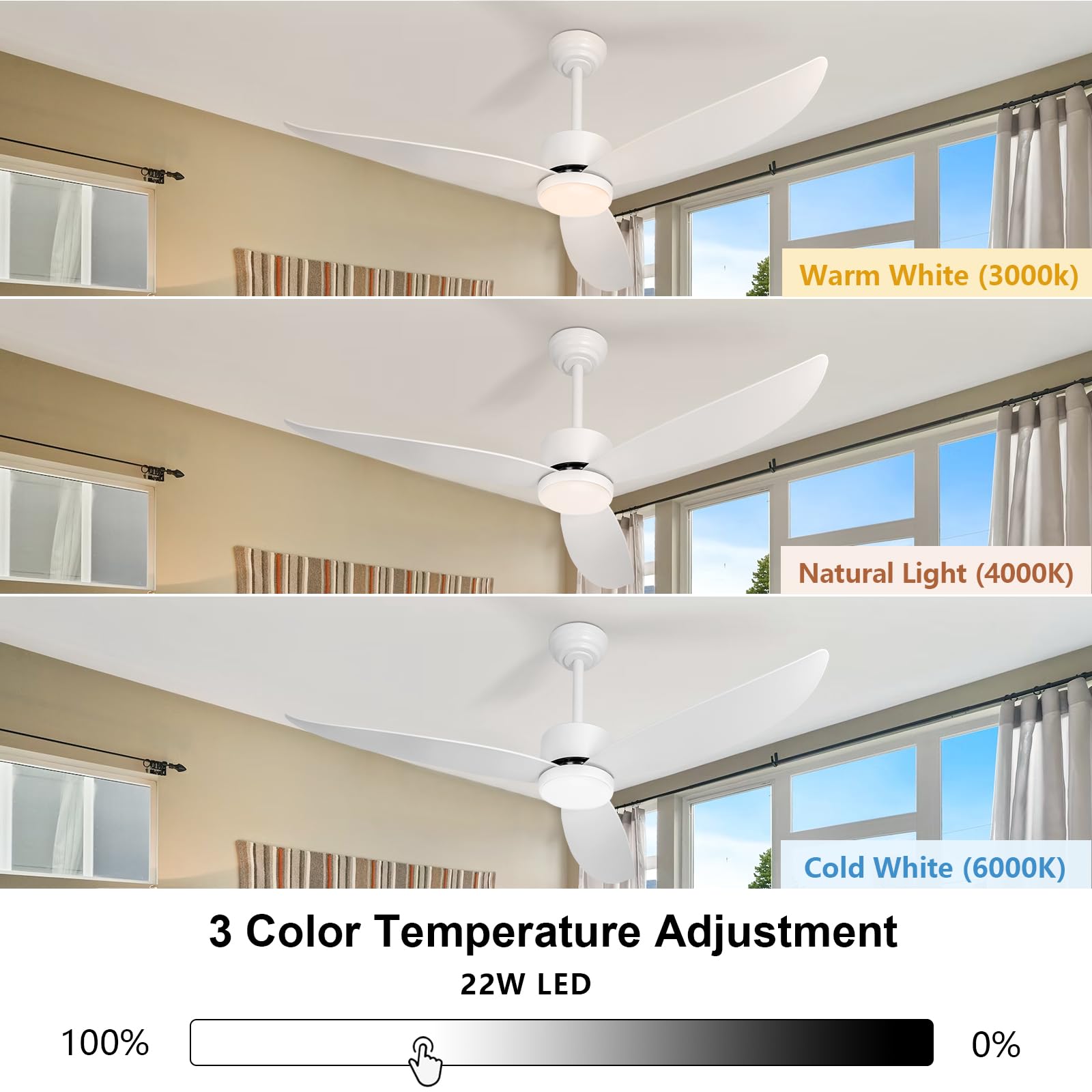 Ventilateurs de plafond blancs 52 po avec lumières, avec télécommande
