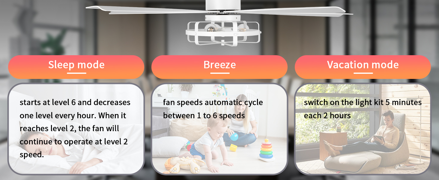 Trois modes d'utilisation