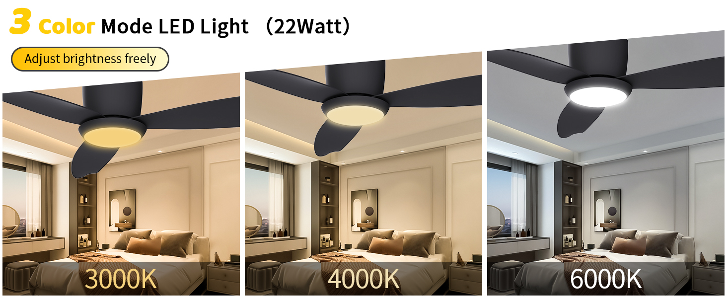 Lumière LED à 3 modes de couleur (22 watts)