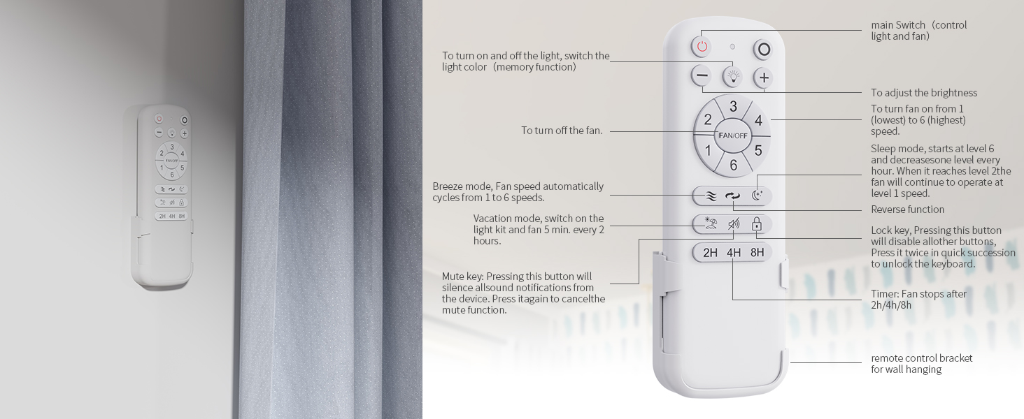 Télécommande pour éclairage de ventilateur de plafond