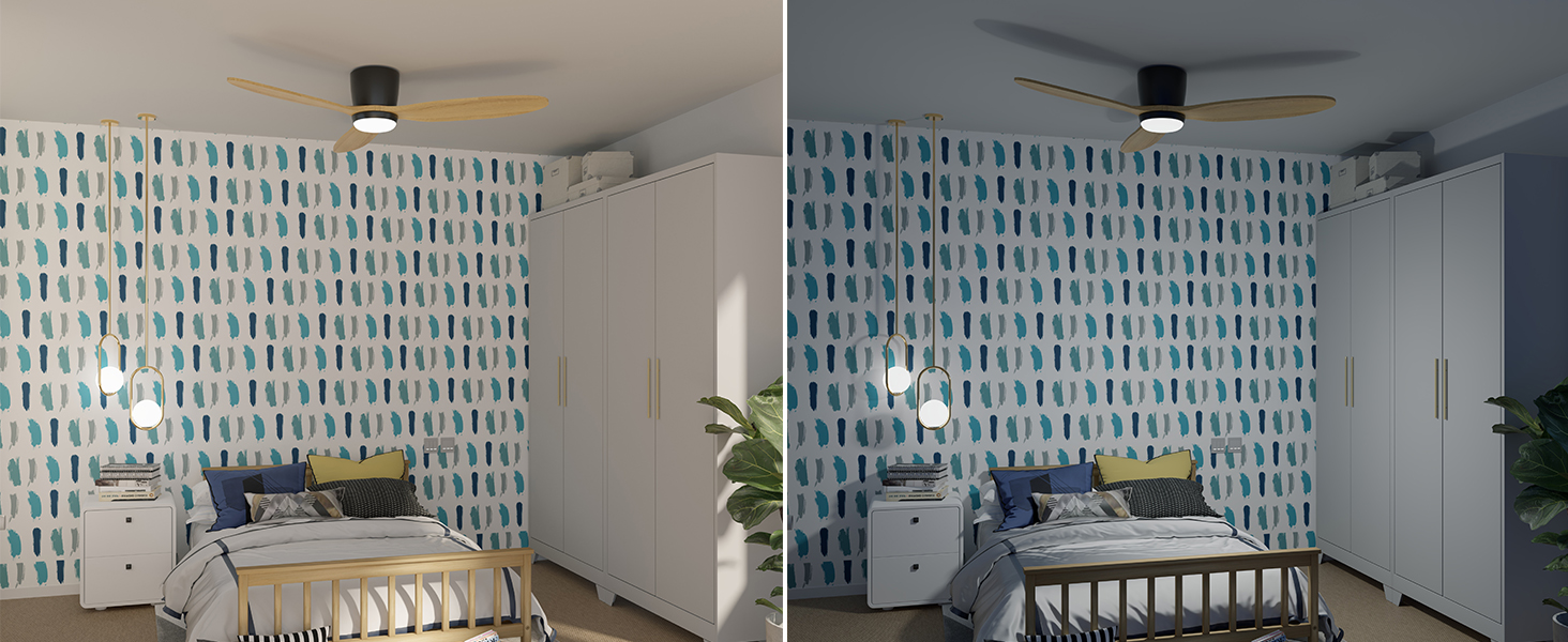 le ventilateur a une lumière LED intégrée de 22 W