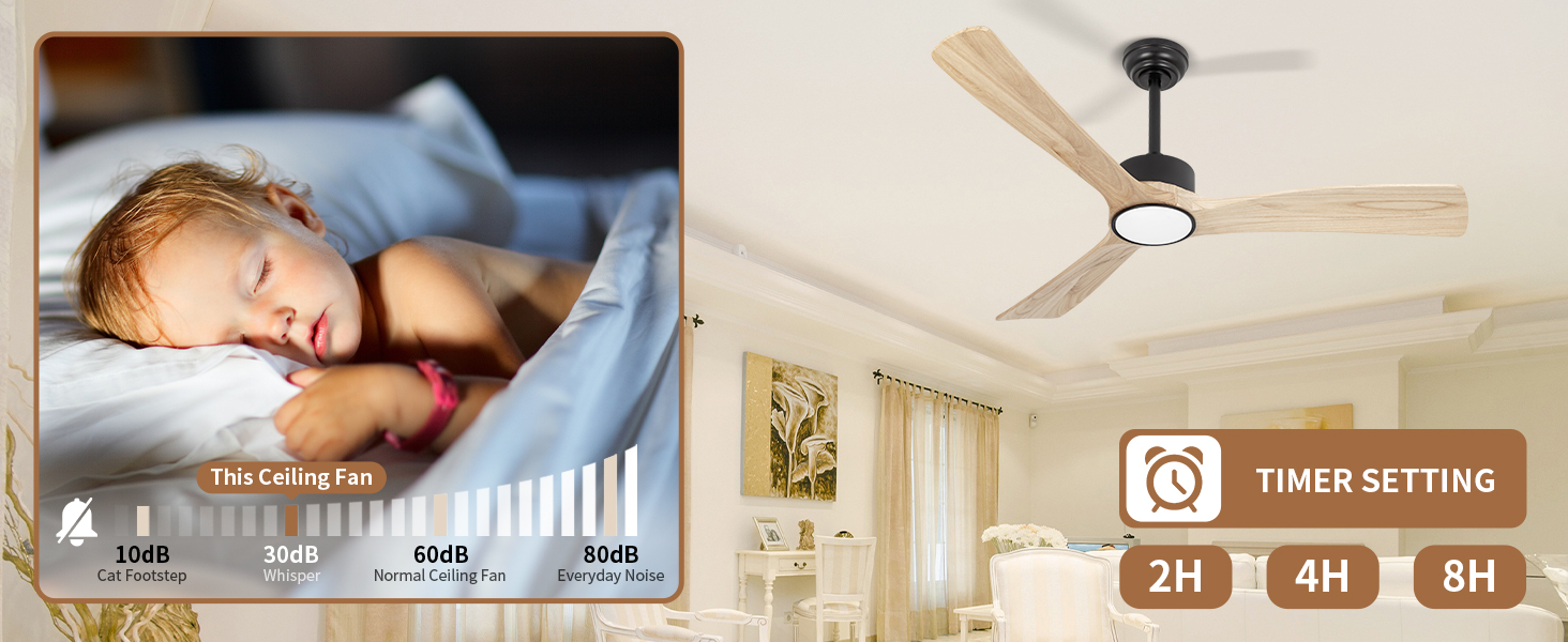 Minuterie d'éclairage du ventilateur de plafond