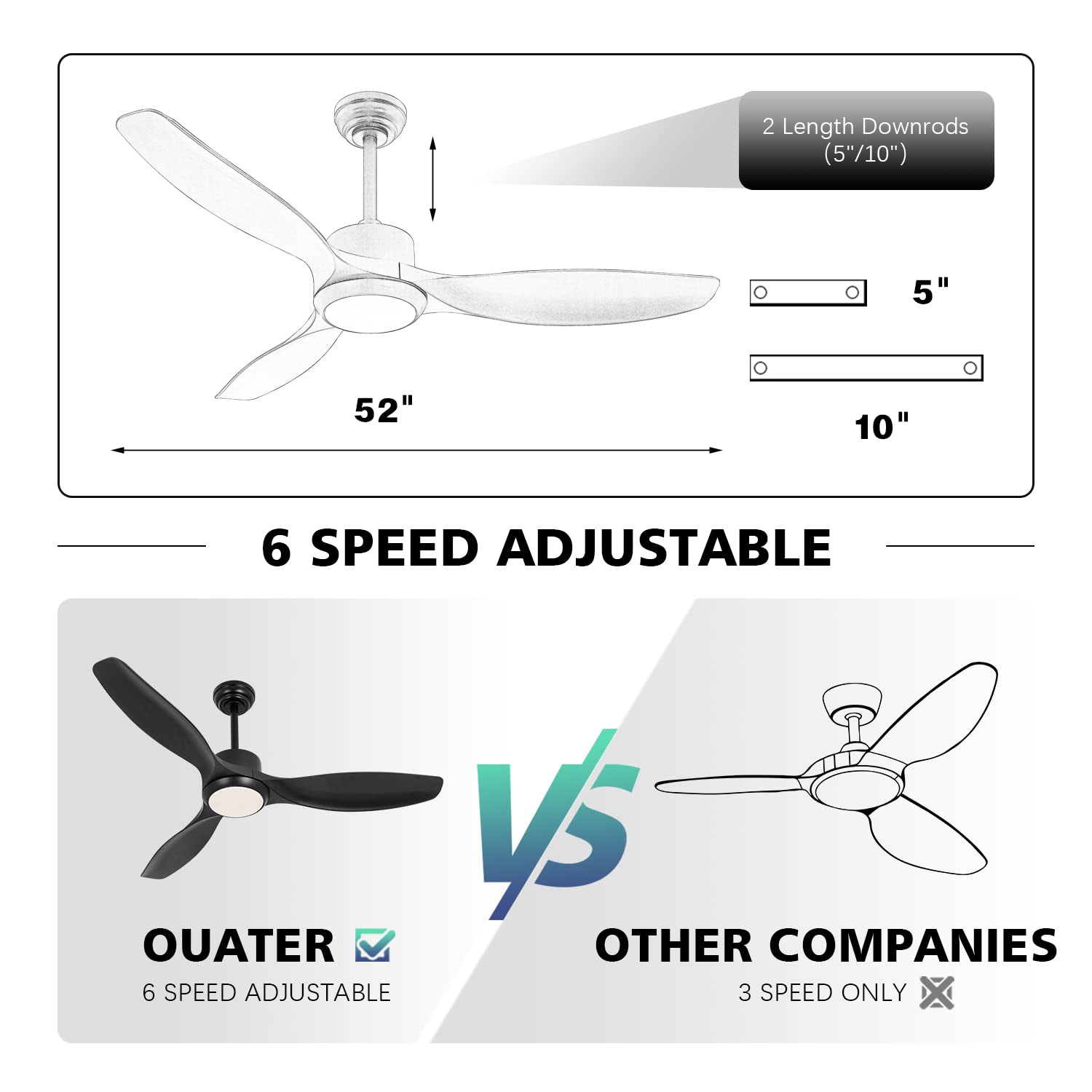 Ventilateur de plafond moderne avec lumière 52 pouces noir