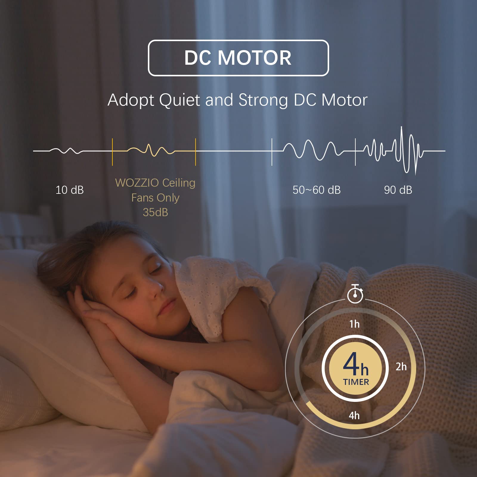 Ventilateur de plafond à 5 pales en bois avec lumière et télécommande