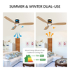Ventilateur de plafond encastré à profil bas avec lumière 52 pouces 