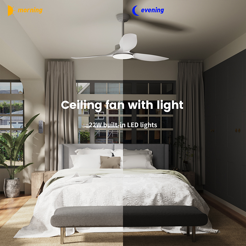 Ventilateurs de plafond blancs de 52 pouces avec lumières et télécommande