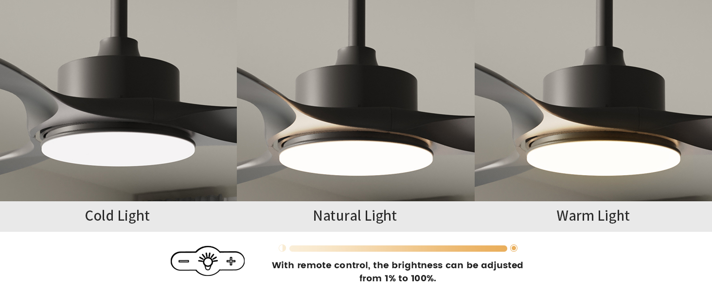 Ventilateur de plafond 3CCT 22W, lumière LED à intensité variable
