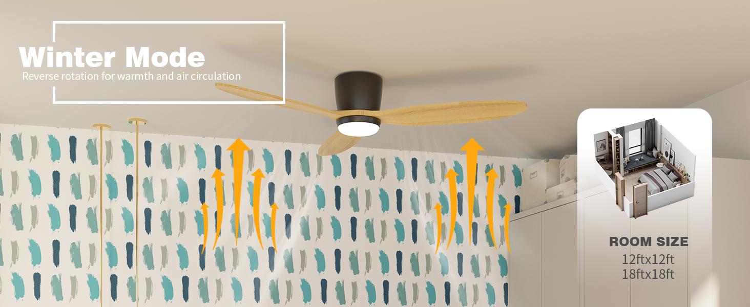 Lumière du ventilateur de plafond Mode hiver