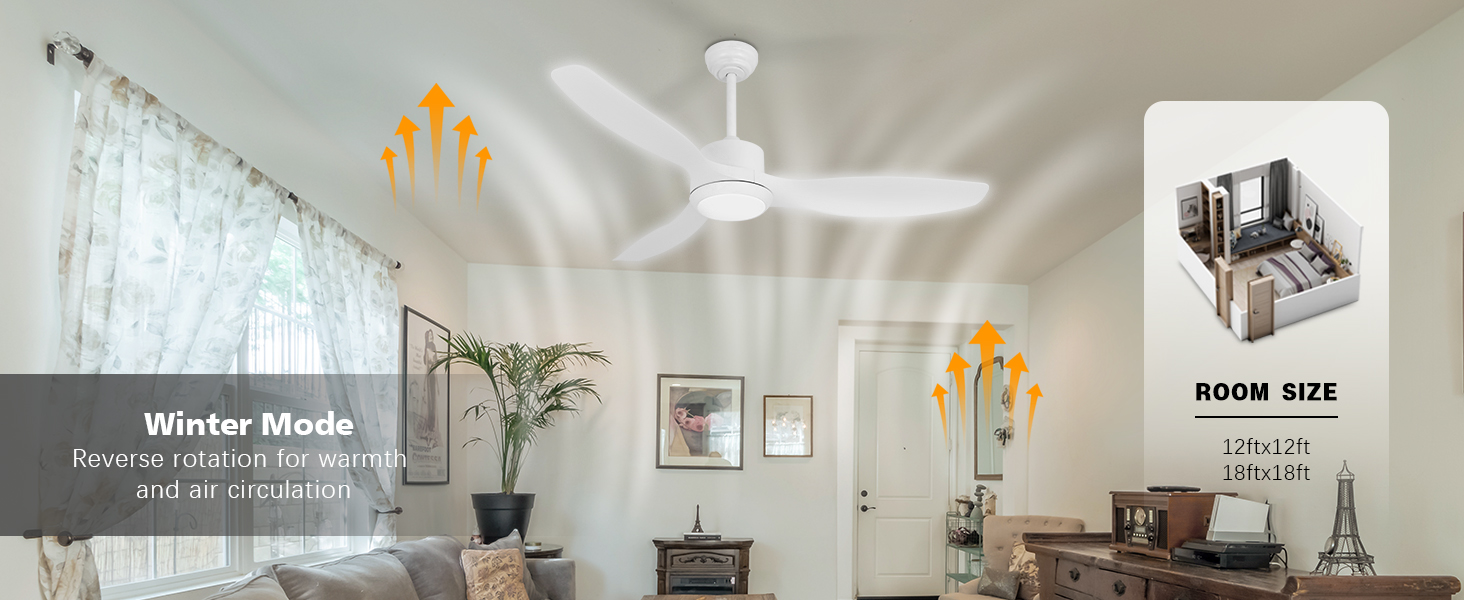 Ventilateur de plafond à circulation d'air chaud