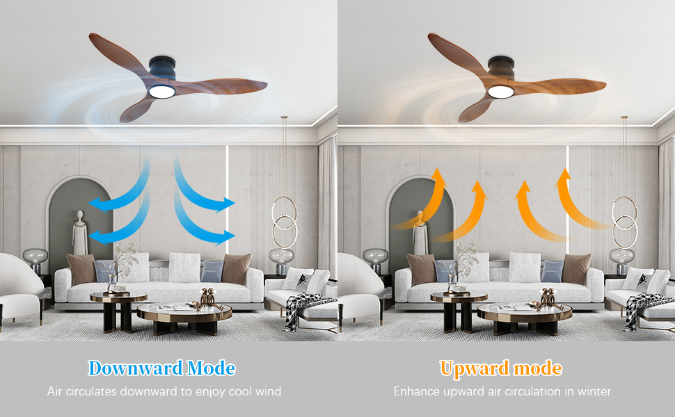 Ventilateur de plafond circulation d'air chaud et froid