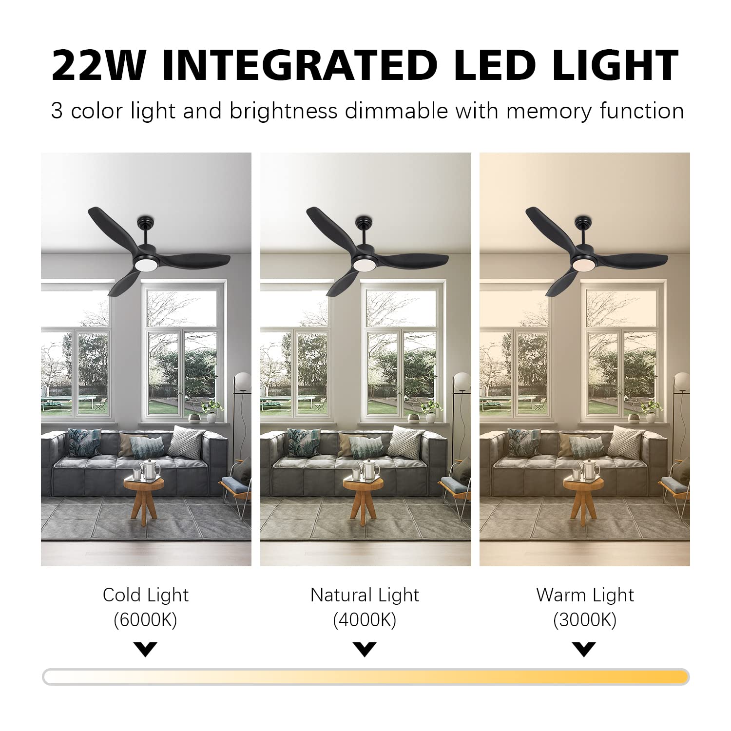 Ventilateur de plafond moderne avec lumière 52 pouces noir