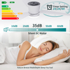 Ventilateur de plafond blanc moderne à profil bas de 52 po avec lumière