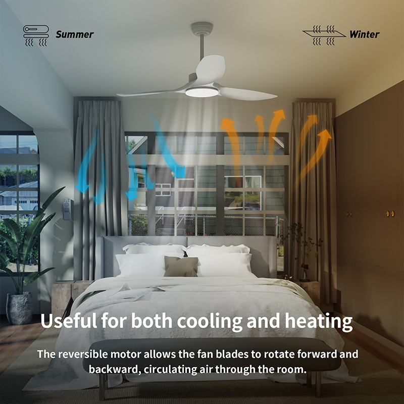 Ventilateurs de plafond blancs de 52 pouces avec lumières et télécommande