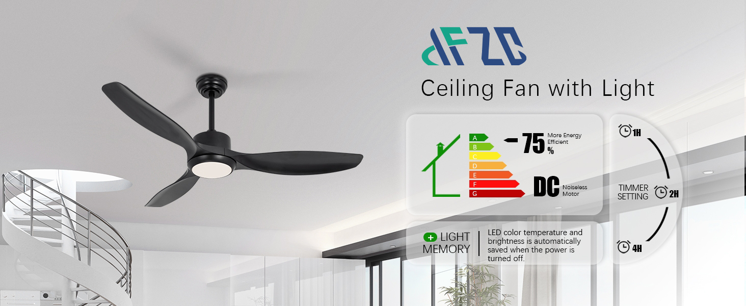 IFZO lumière du ventilateur de plafond