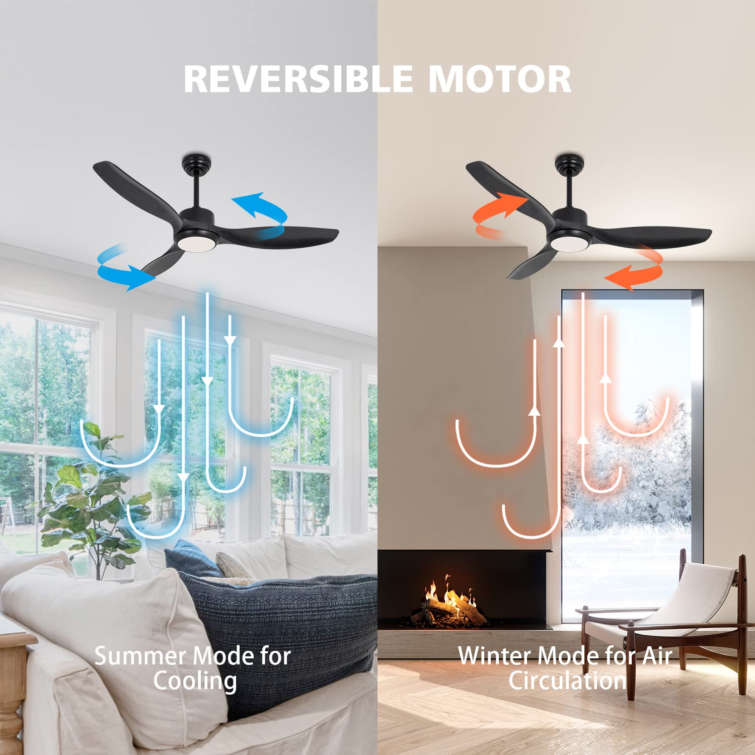 Ventilateur de plafond moderne avec lumière 52 pouces noir