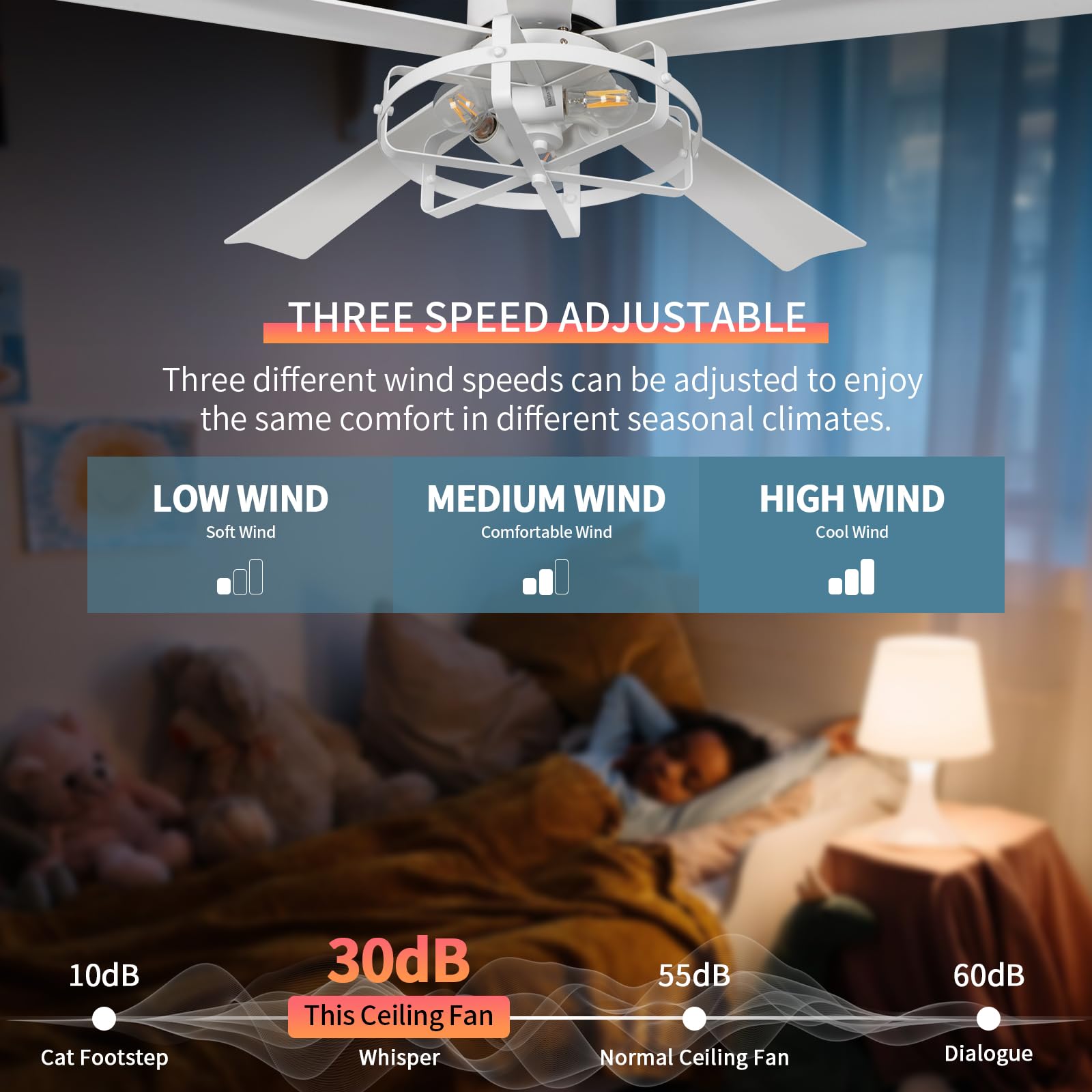 Ventilateur de plafond en plastique blanc avec télécommande