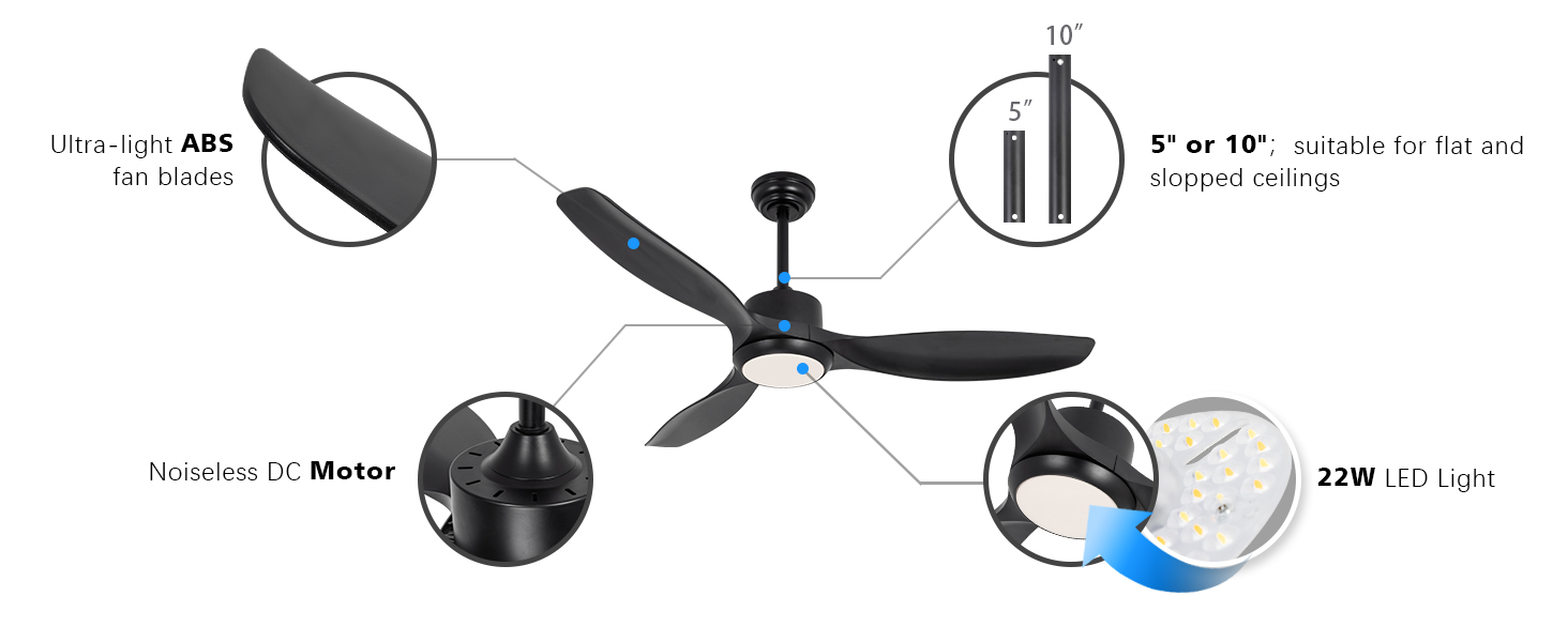 Détails de l'éclairage du ventilateur de plafond