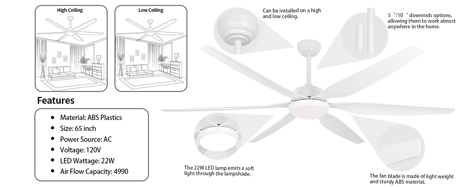 Détail du ventilateur de plafond blanc