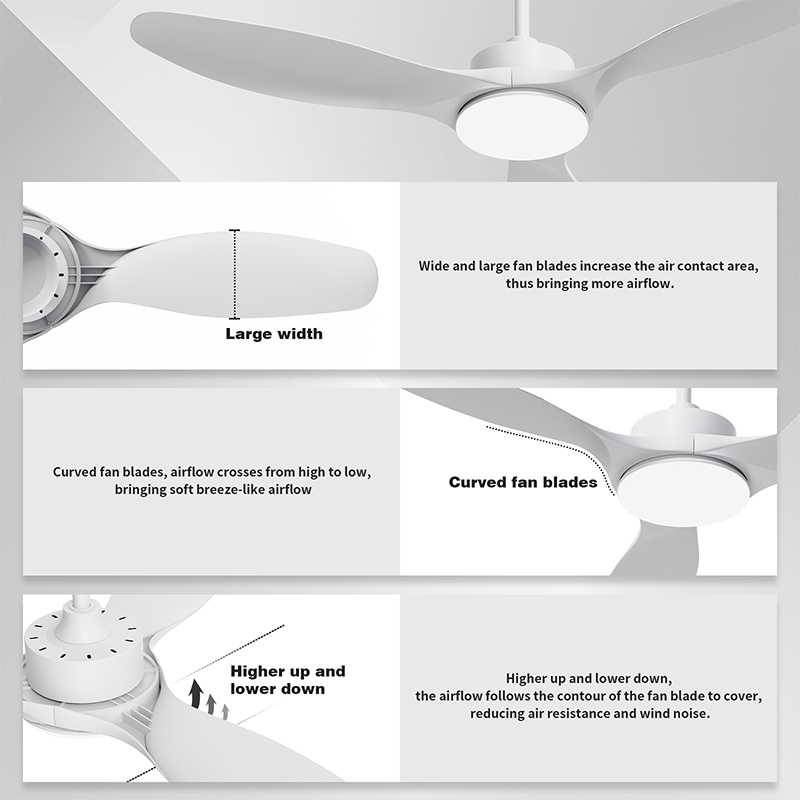Ventilateurs de plafond blancs de 52 pouces avec lumières et télécommande