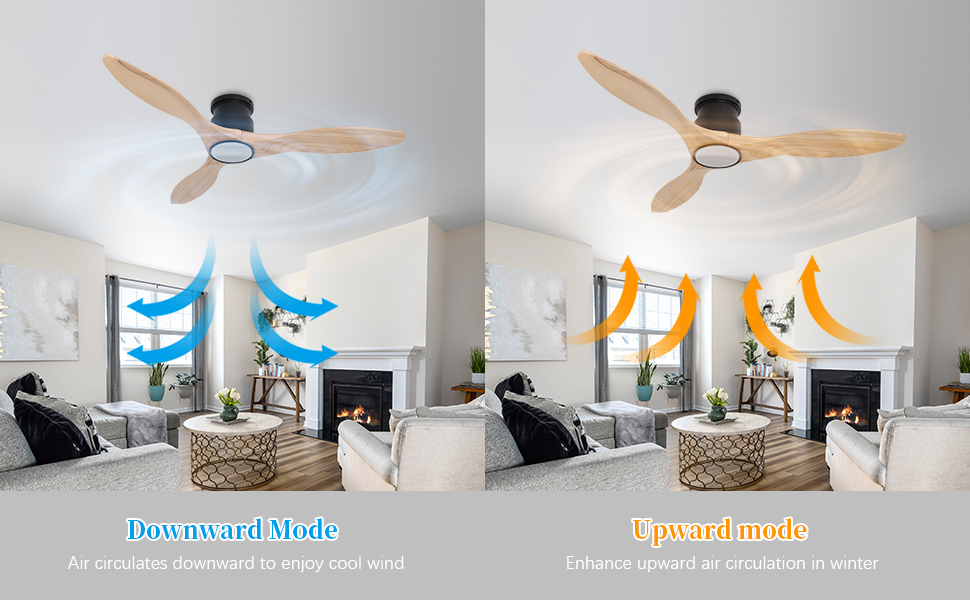 Ventilateur de plafond circulation d'air chaud et froid
