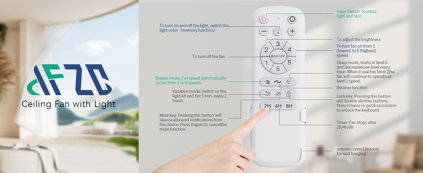 Télécommande pour éclairage de ventilateur de plafond