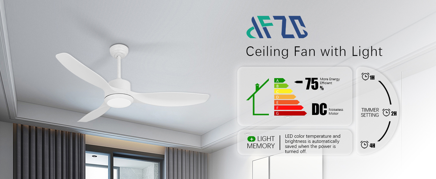 IFZO lumière du ventilateur de plafond